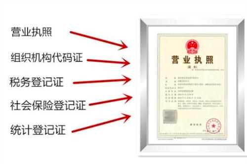 车辆三证合一什么意思