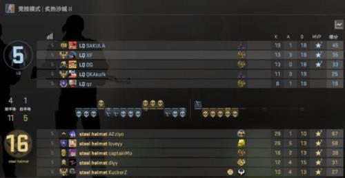 csgo控制面板的快捷键