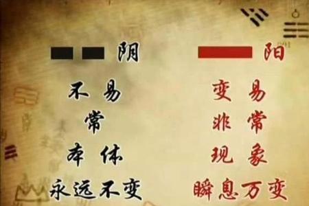 易经难学吗