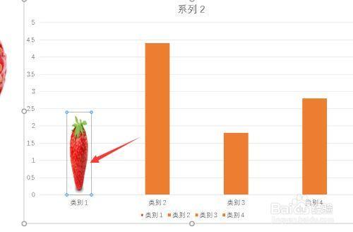 ppt中柱状图如何把柱子变高