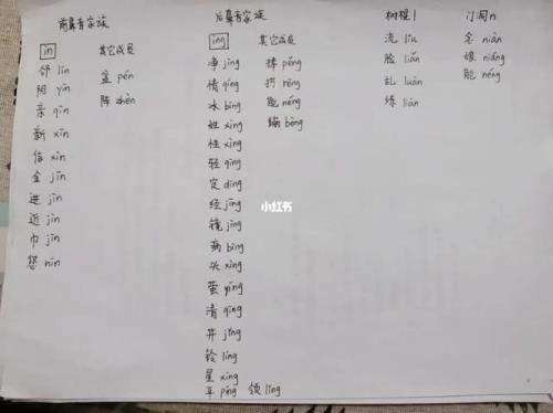 增是前鼻音还是后鼻音