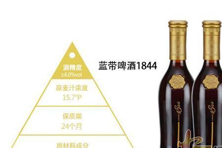 蓝带酒的保质期几年