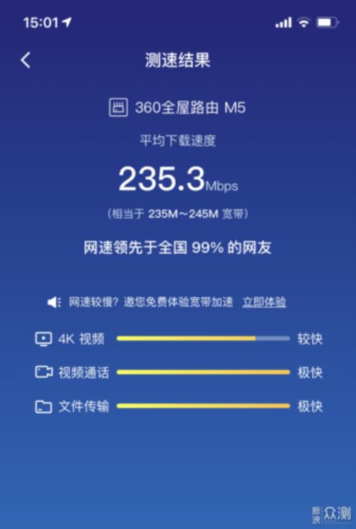 200兆宽带测速只有20左右