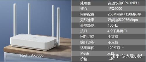 xdr3010路由器高级设置怎么弄