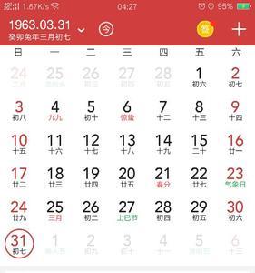 1978年阳历5月2号是阴历的几月几号