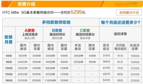 联通的合约机可以转让吗