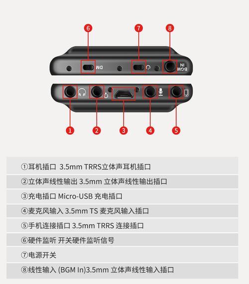 艾肯声卡连接手机直播间没声音