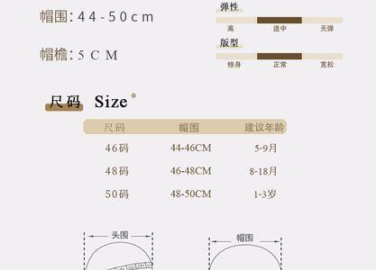 男士头围尺码表对照图