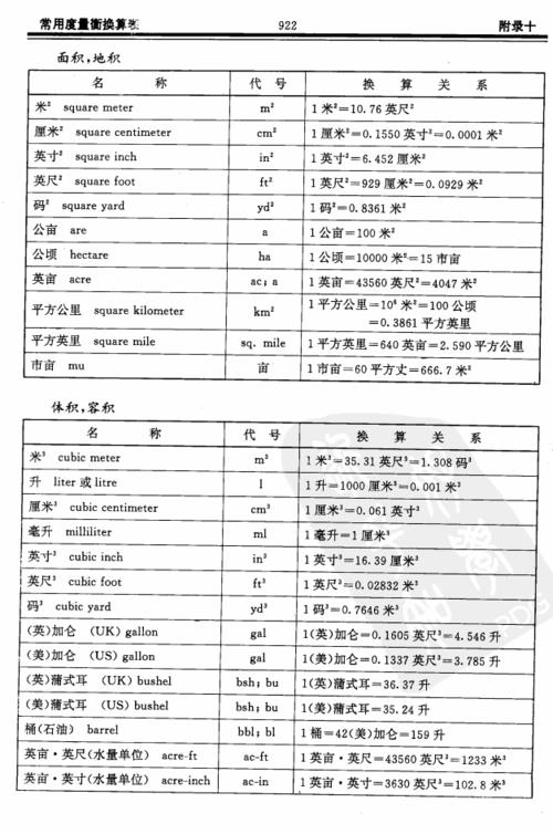 计量衡什么意思