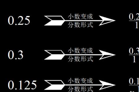 小数怎样化为真分数
