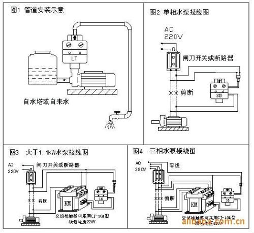 空调水流开关工作原理