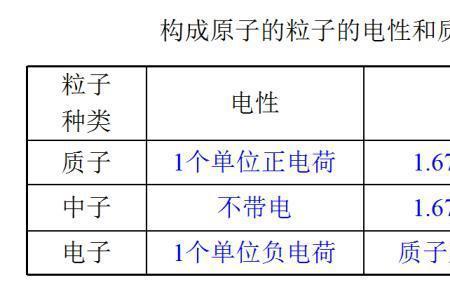 碳酸钙的相对原子质量是多少