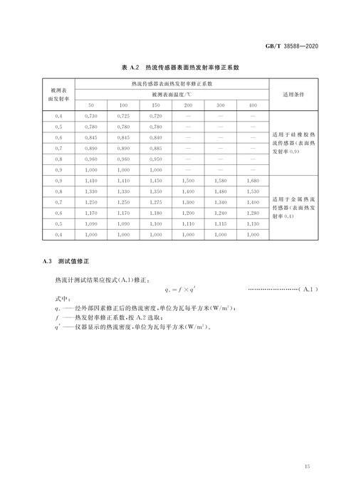 gb50052-2020标准