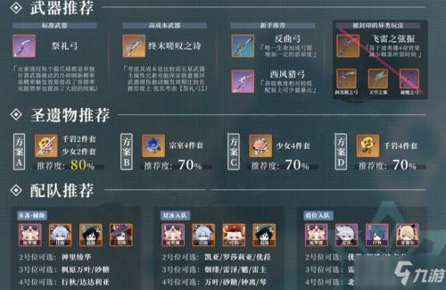 元神游戏如何认识所有人