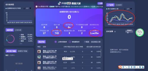 抖音浏览8000多是什么意思