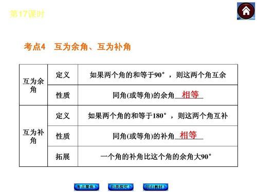 同角和等角的区别