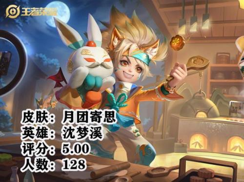 沈梦溪多少分上战力榜