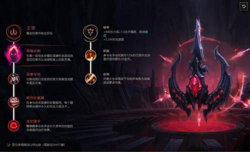 佛耶戈大乱斗出装