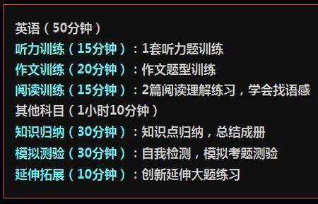 5天记忆力提升计划是真的吗