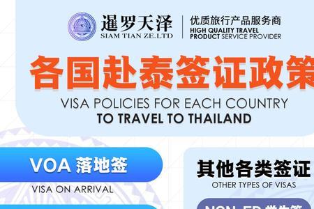 有泰国精英签去其他国家方便么