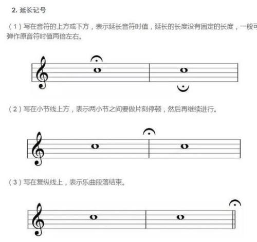音乐顿音记号