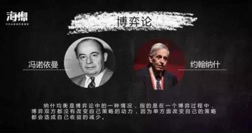 什么是正和博弈