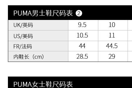 uk12.5码是多大的鞋子