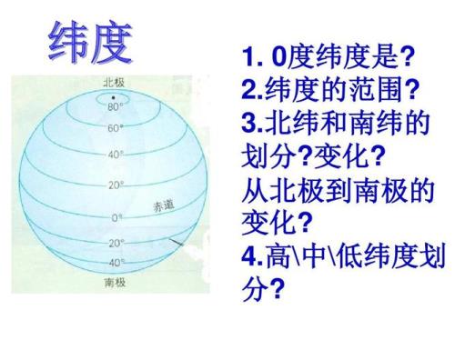 纬度的划分什么为零纬度