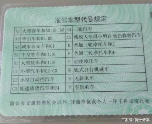 摩托车驾照有c1要怎么审核