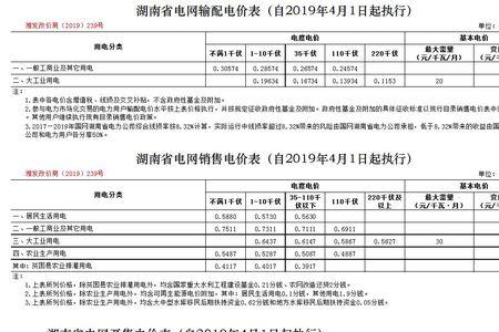 上海最新电价调整通知