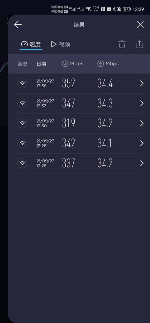 wifi魔盒内网测试怎么算合格