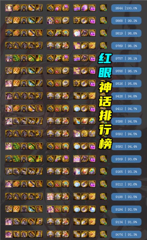 伊斯大陆红眼选什么融合装备