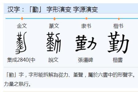 勤快的勤是哪个勤