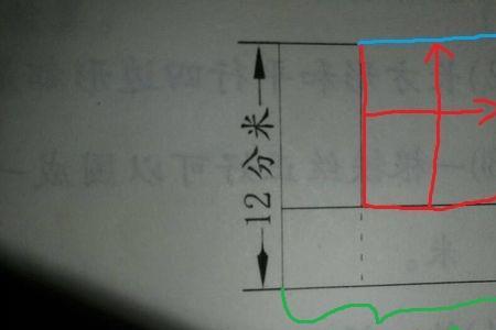 怎样画一个周长是12厘米的正方形