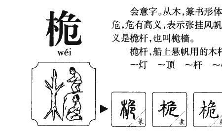 青栀是什么意思