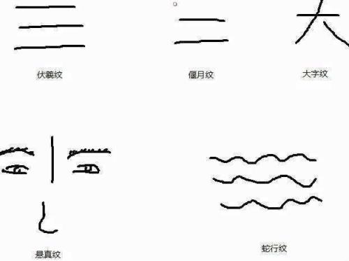 如新哪款产品去悬针纹