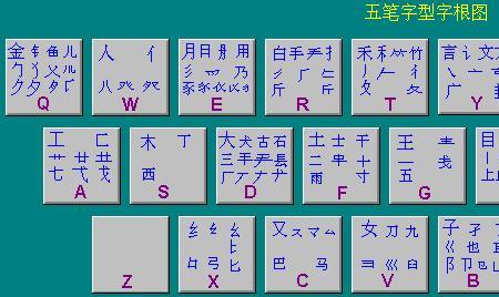 孙字五笔怎样打
