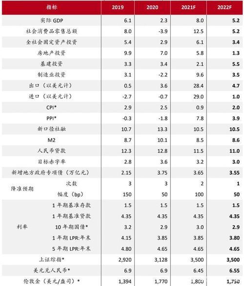 融泰村镇银行利息2022最新利率