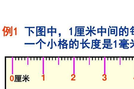 1厘米2毫米等于多少毫米