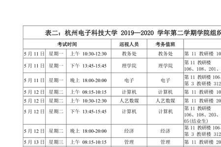 大学考试多久不能进考场