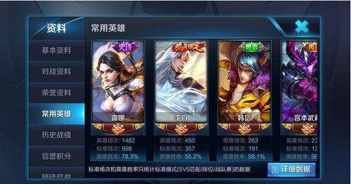 王者宗师熟练度是多少分