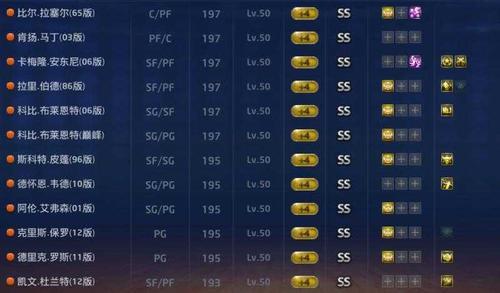 nba2konline2超巨段位奖励是什么