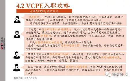 pevc是什么行业