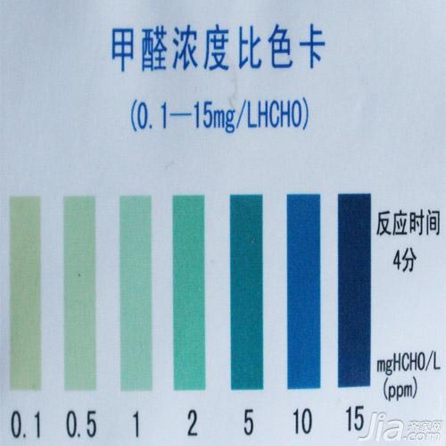 40%的甲醛溶液怎么配
