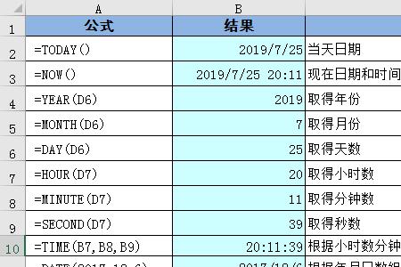 2015年2月8日是星期几怎么计箅