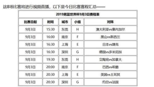 2022男篮世界杯预选赛赛程