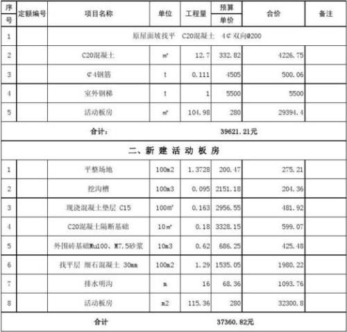报价表工程量和单价怎么求和