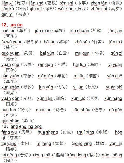 nv的所有拼读音节