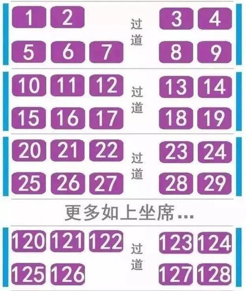 k8165火车票靠窗的座位号