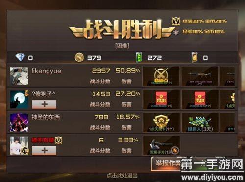cf新手3000钻可以干什么